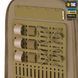 M-Tac Модульний рюкзак для дронів Multicam 10397008 фото 27
