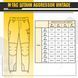 M-Tac штани Aggressor Vintage Black 20440902_26/30 фото 4